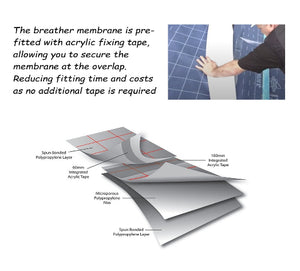 Easytrim Grafter 100 Breather membrane with Integrated Tape