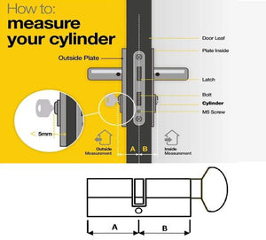 Door Lock with Keys  Thumb Turn Euro Cylinder Barrel Lock  6 Pin Anti-Drill and Anti-Pick Door Lock