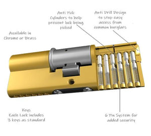 Door Lock with Keys  Thumb Turn Euro Cylinder Barrel Lock  6 Pin Anti-Drill and Anti-Pick Door Lock