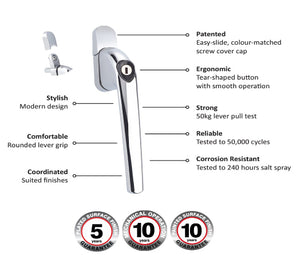 Espag Window handle