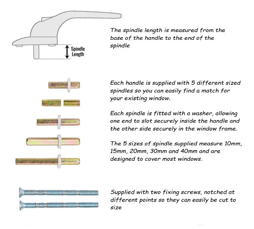 Universal Window Handle with Multi Spindle Pack - Virtual Plastics Ltd.