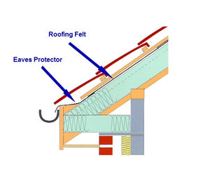 Eaves Protector - Cavity Tray from Eurocell - Virtual Plastics Ltd.