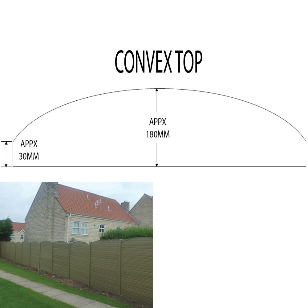 Composite Fencing Panels Concave/Convex Tops - Virtual Plastics Ltd.