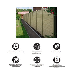 Eco Fence Panels Plastic Composite Fencing