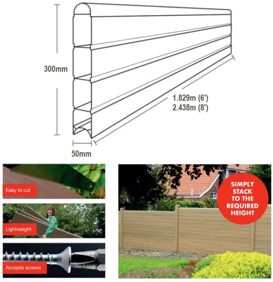 Eco Fence Panels Plastic Composite Fencing